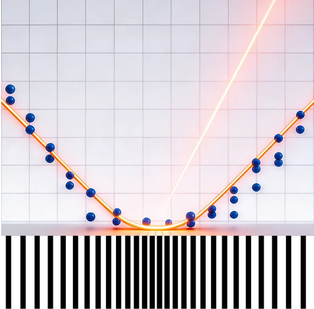 Rayleigh curve fit and focal position result